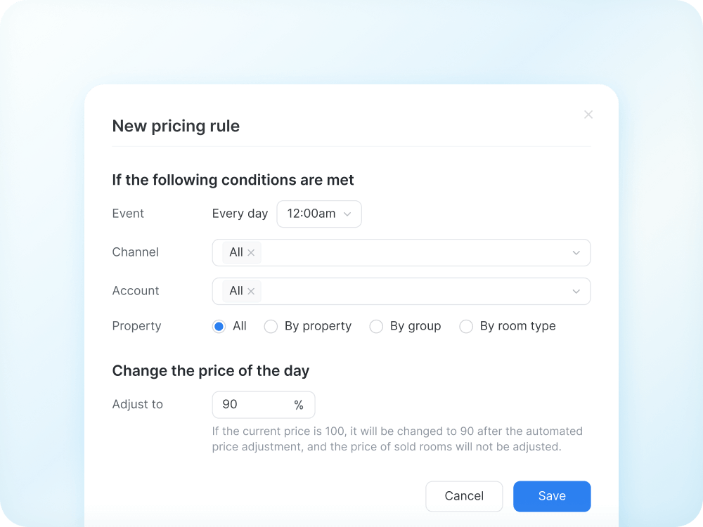 Dynamic pricing