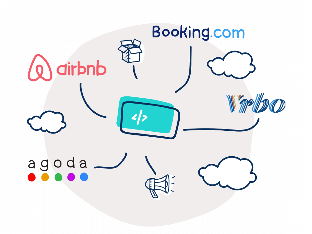 Property management interface